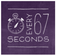 Screen shot 2015-05-18 at 8.25.49 AM